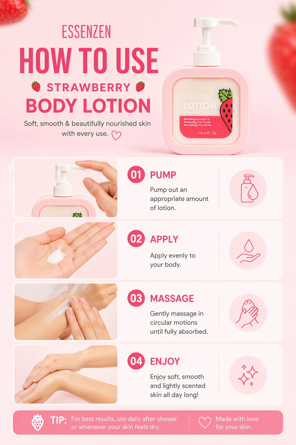Instructional poster on how to use strawberry body lotion by Esszenzen.